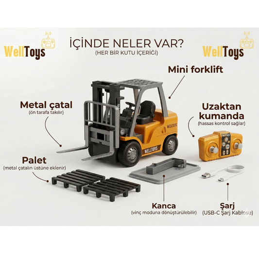 WellToy-Mini Forklift Uzaktan Kumandalı iş Makinesi